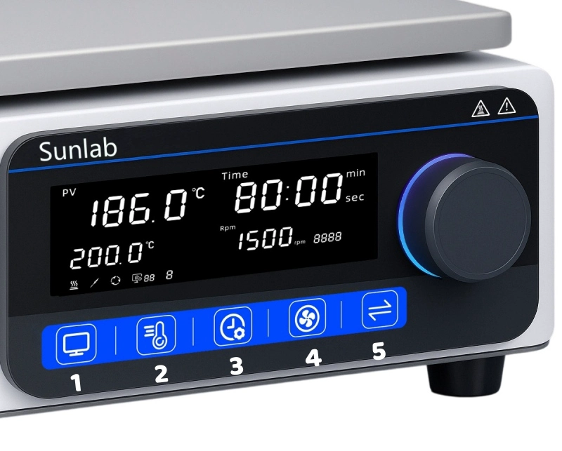 Integrated Smart Digital Control Panel-Lab oil bath