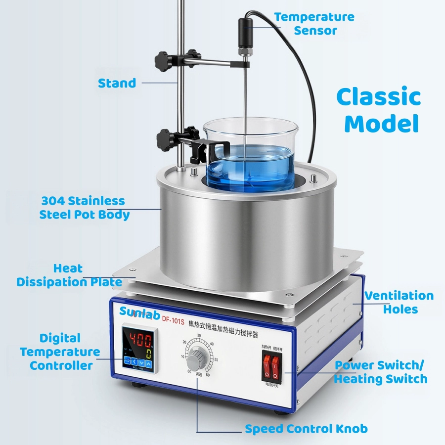 Laboratory oil bath-Classic Model1