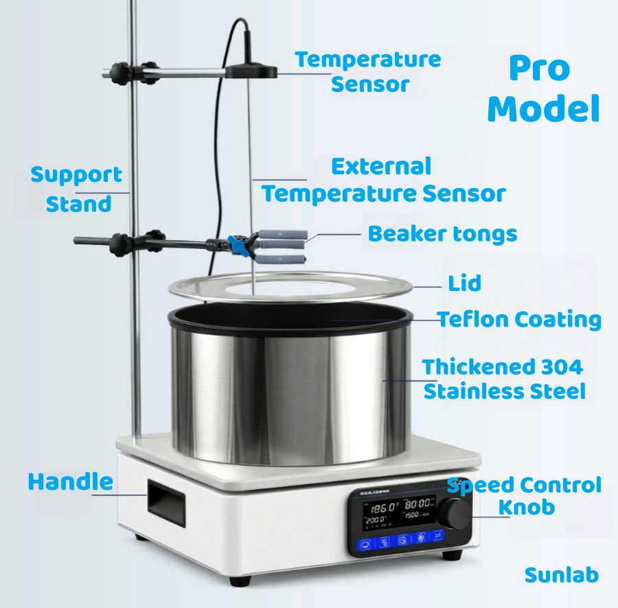 Laboratory oil bath-Pro Model