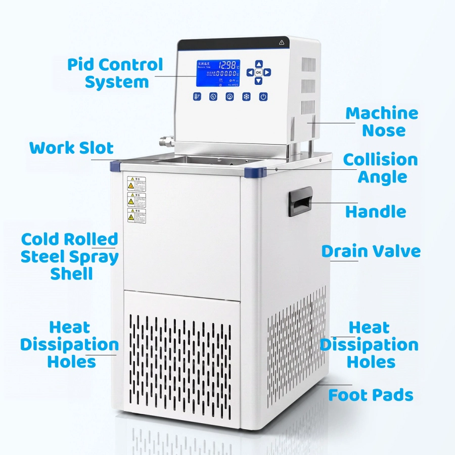 Assembly diagram 1-Laboratory Thermostatic bath Assembly diagram 1-Laboratory Thermostatic bath