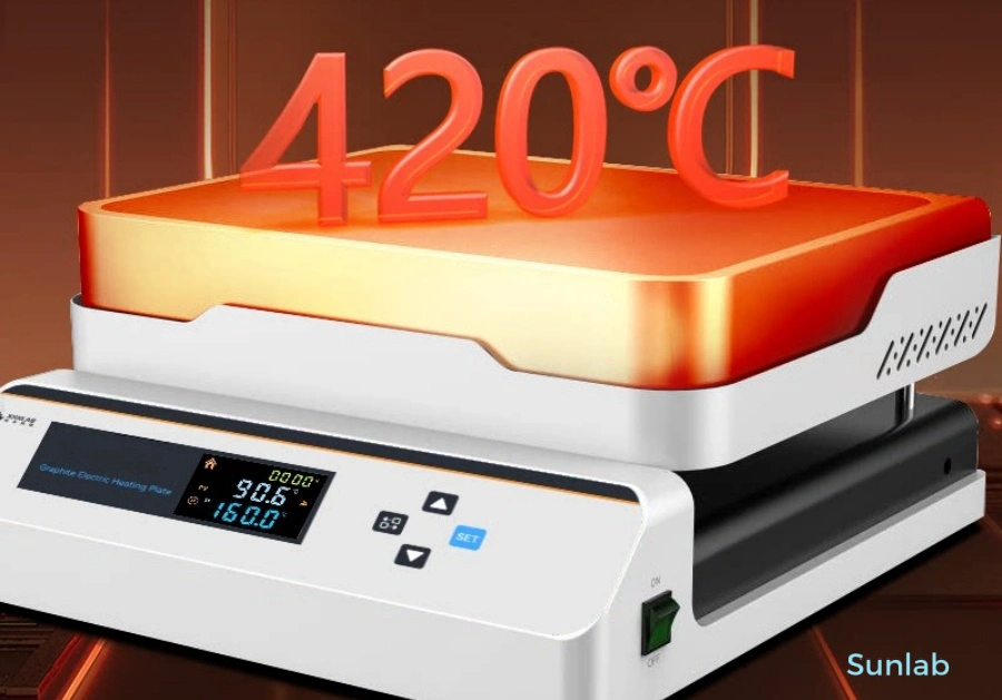 Temperature Control Range +5-420°C Temperature Control Range +5-420°C
