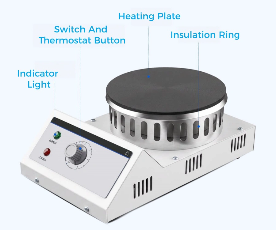 Laboratory Closed Electric Stove-sunlab3 Laboratory Closed Electric Stove-sunlab3