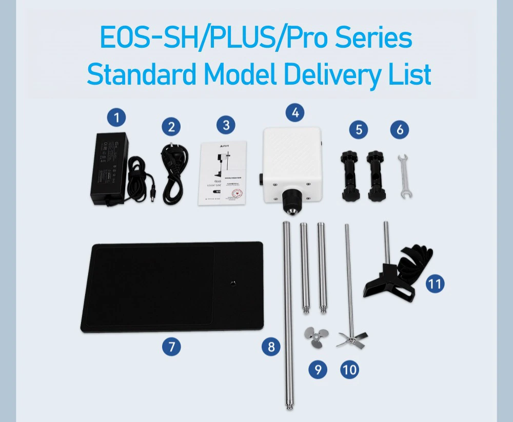 Electric Stirrer Pro Series Standard Model Delivery List Electric Stirrer Pro Series Standard Model Delivery List