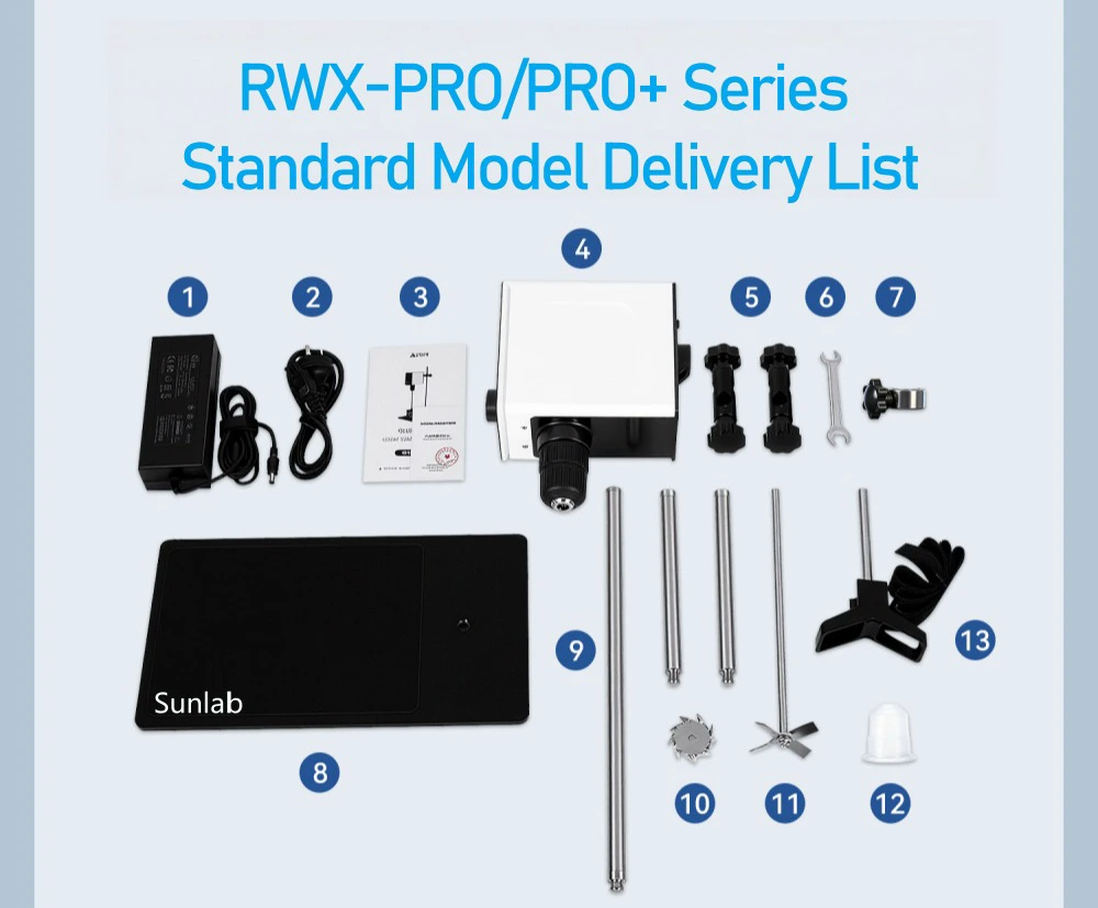 Electric Stirrer -RWX Series Standard Model Delivery List Electric Stirrer -RWX Series Standard Model Delivery List