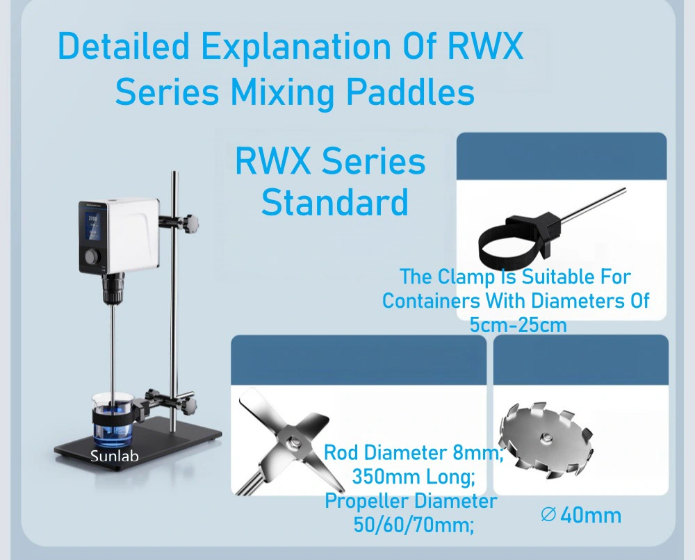 Electric Stirrer-Detailed Explanation Of RWX Series Mixing Paddles Electric Stirrer-Detailed Explanation Of RWX Series Mixing Paddles