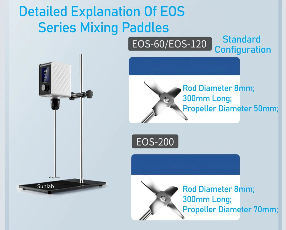 Electric Stirrer-Detailed Explanation Of EOS Series Mixing Paddles Electric Stirrer-Detailed Explanation Of EOS Series Mixing Paddles