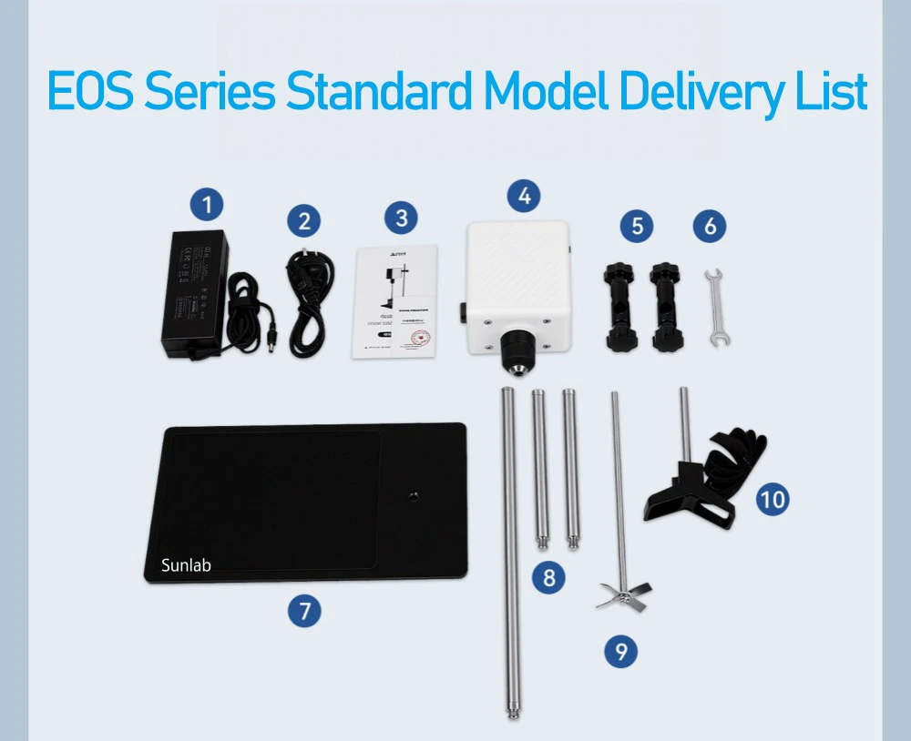 EOS Series Standard Model Delivery List1 EOS Series Standard Model Delivery List1