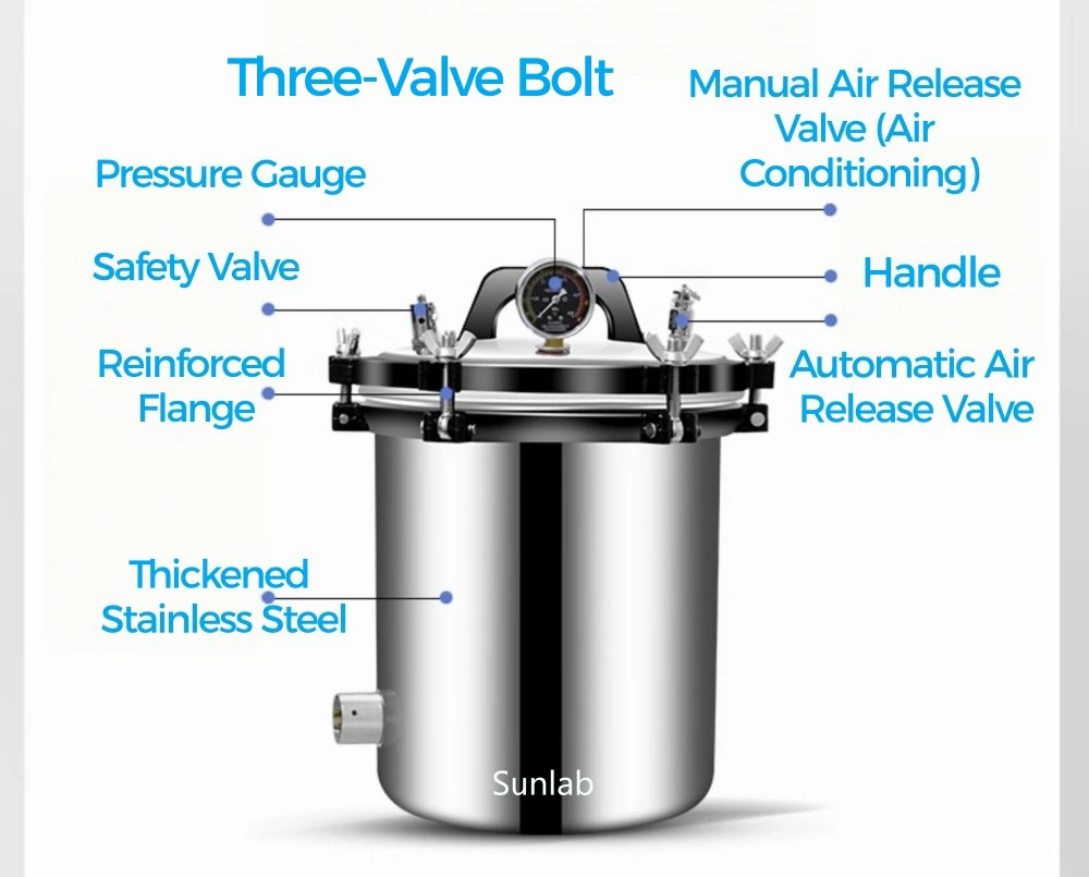 Laboratory autoclave-Three-Valve Bolt Model1