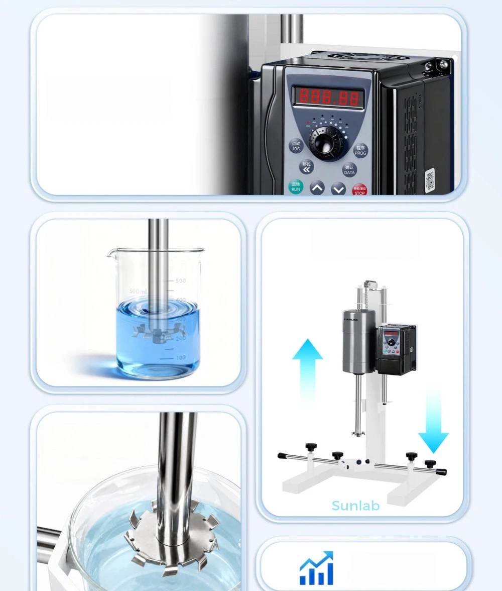 Laboratory disperser-Digital Display-Details Photos1