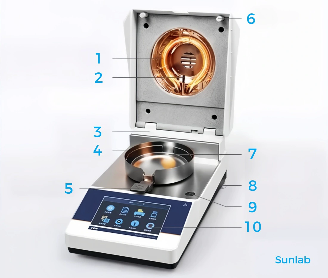 Laboratory moisture meter-Fruit moisture meter Laboratory moisture meter-Fruit moisture meter