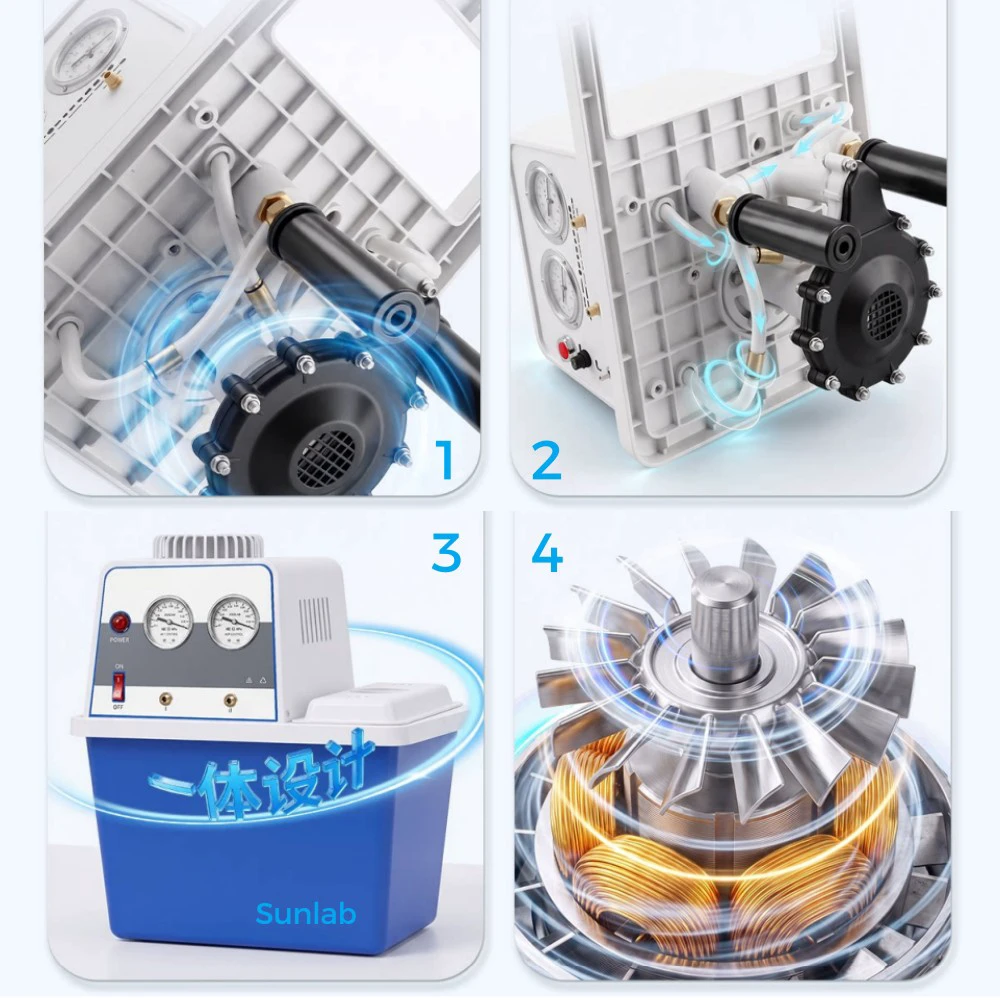 laboratory circulating water vacuum pump-sunlab laboratory circulating water vacuum pump-sunlab
