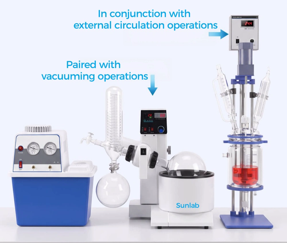 In conjunction with external circulation operations In conjunction with external circulation operations