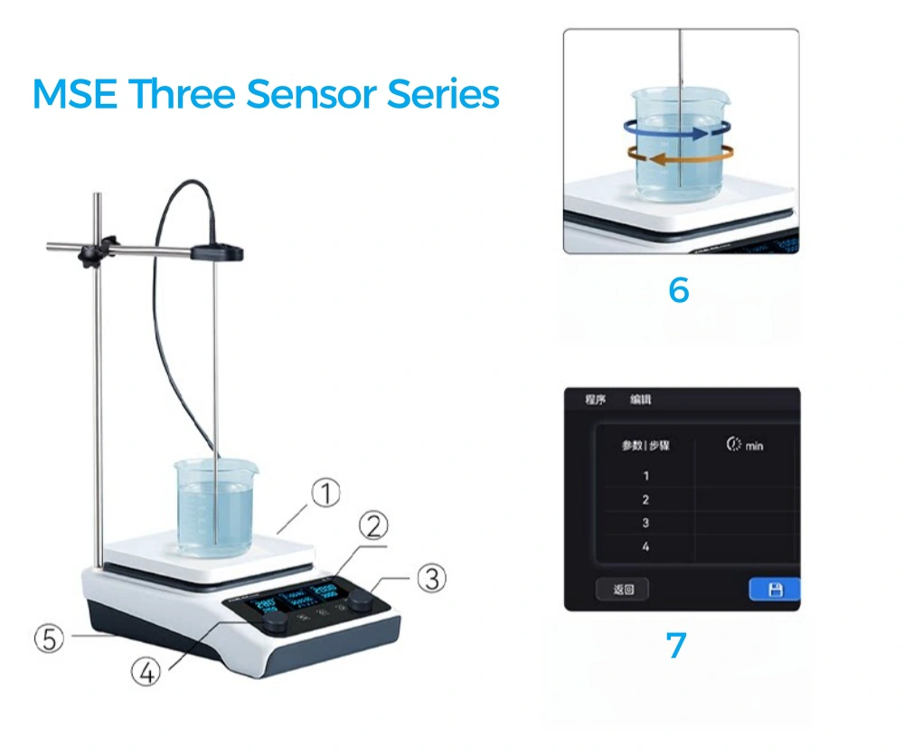 lab magnetic stirrer-china magnetic stirrer