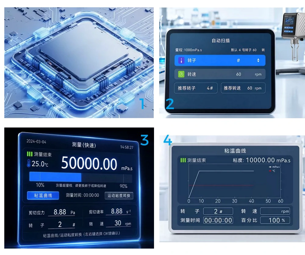 Lab Digital viscosity measurement instruments-screen details