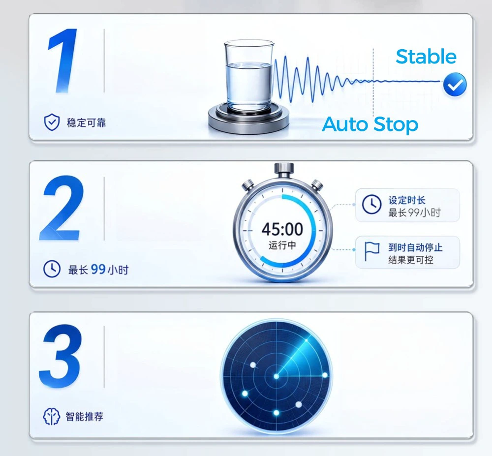 Three measurement modes,Match different measurement needs