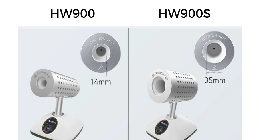 Model size description-Lab Infrared Loop Sterilizer