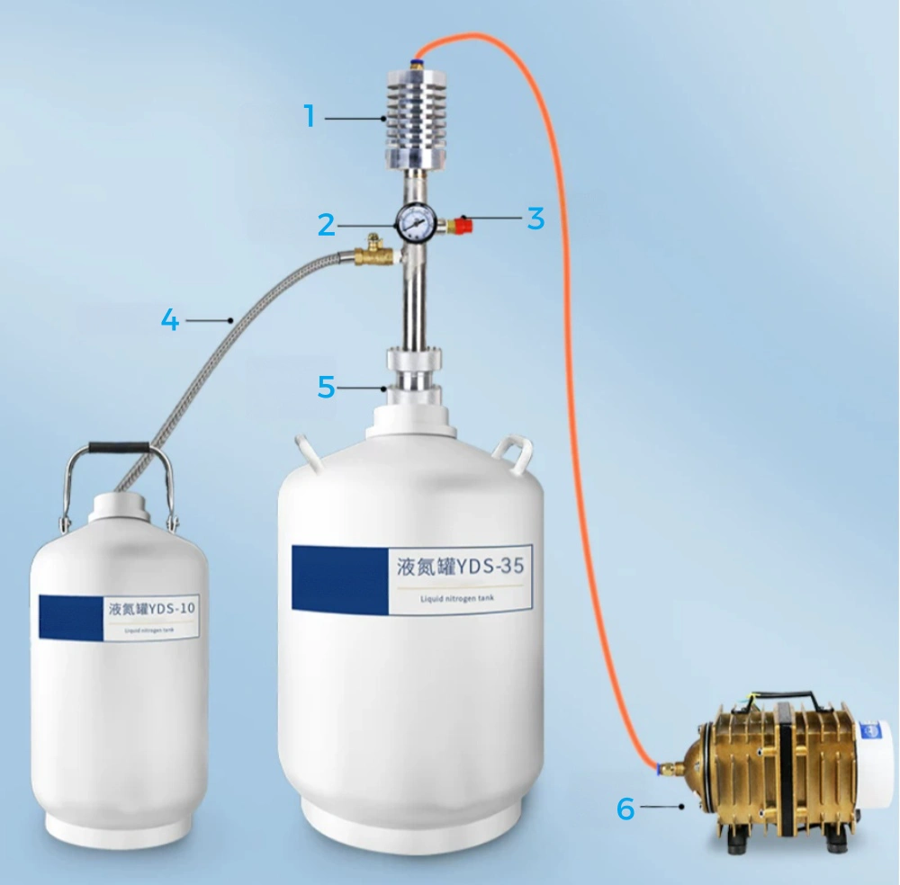 The liquid nitrogen pump is connected to the liquid nitrogen tank.2