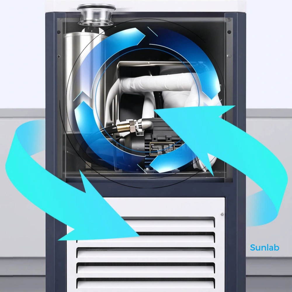 Laboratory-grade dynamic constant temperature control system (2)
