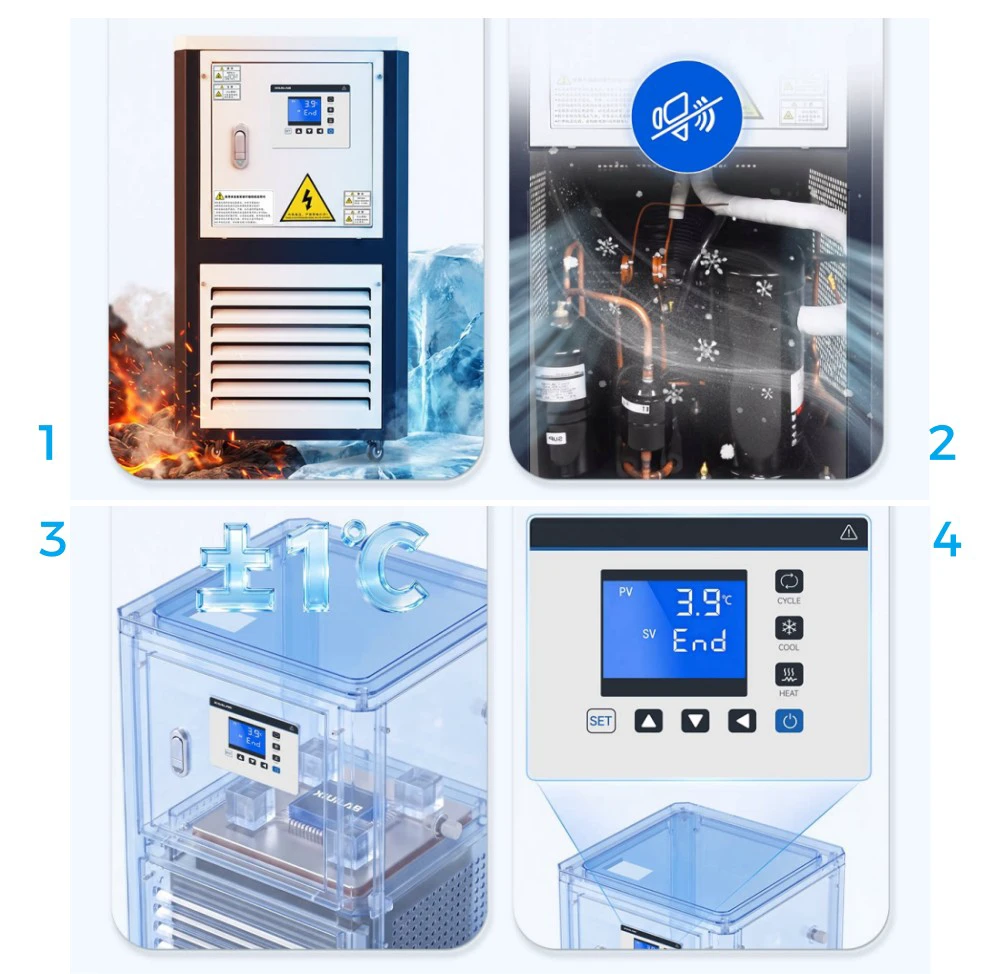 One-click switching between heatingcooling, temperature control range -80°C~+200°C